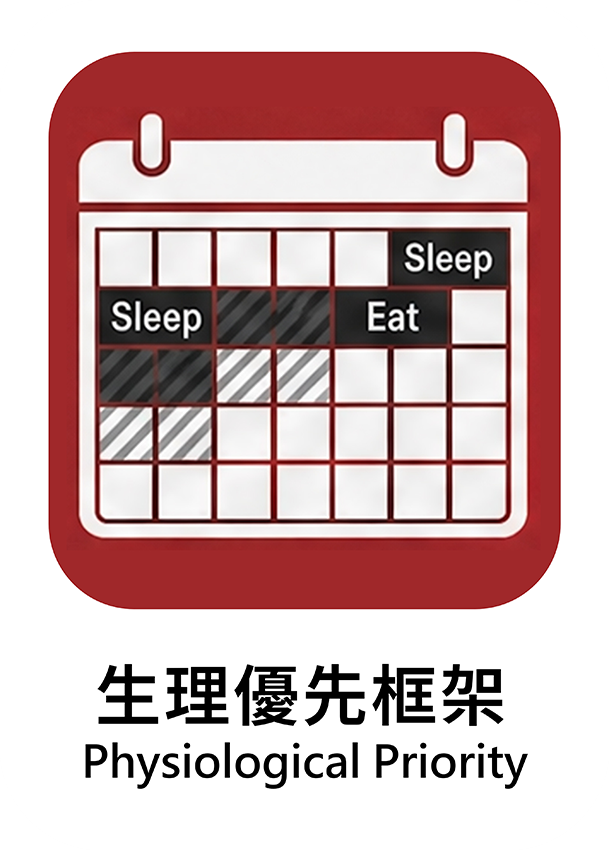 健康價值範例