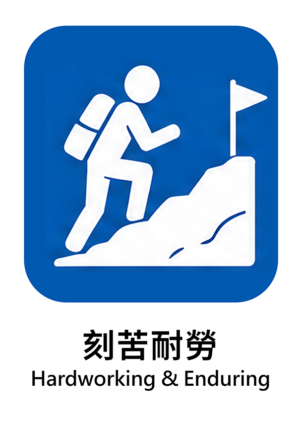 藍色 13