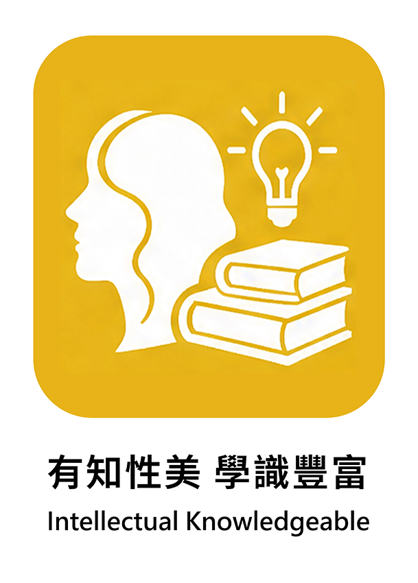 親密關係導航卡範例